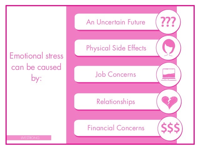 emotional aspects of breast cancer Soul calibur iii nude